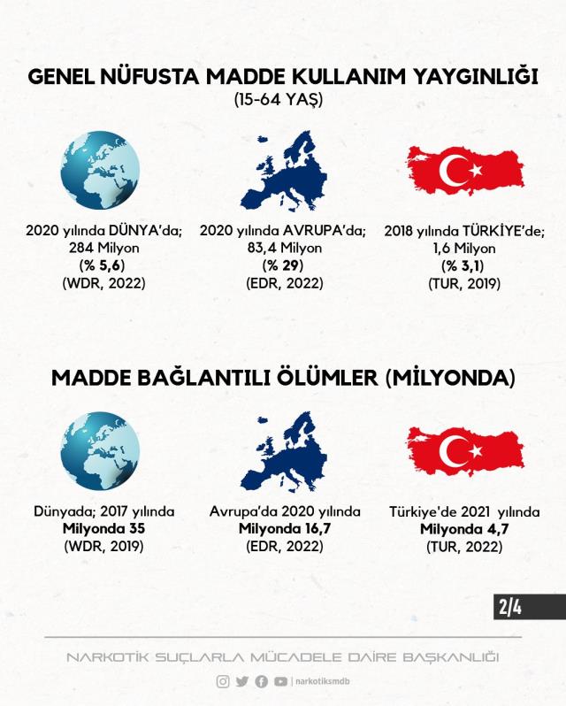 Narkotik'ten Kılıçdaroğlu'na yanıt: Hakkımızı helal etmiyoruz