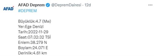 Ege Denizi'nde 4.7 büyüklüğünde deprem