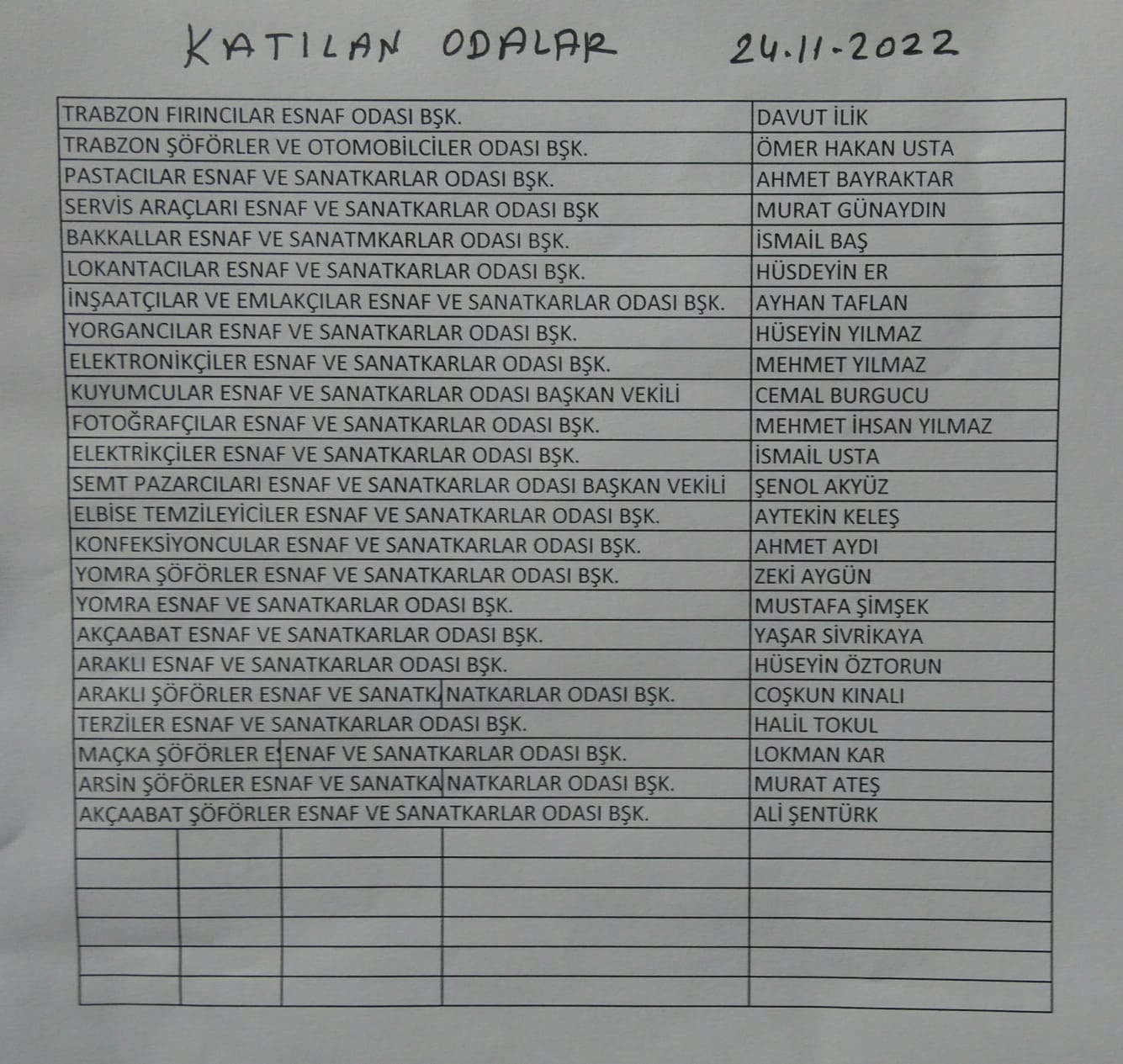 WhatsApp Image 2022-11-24 at 14.12.46