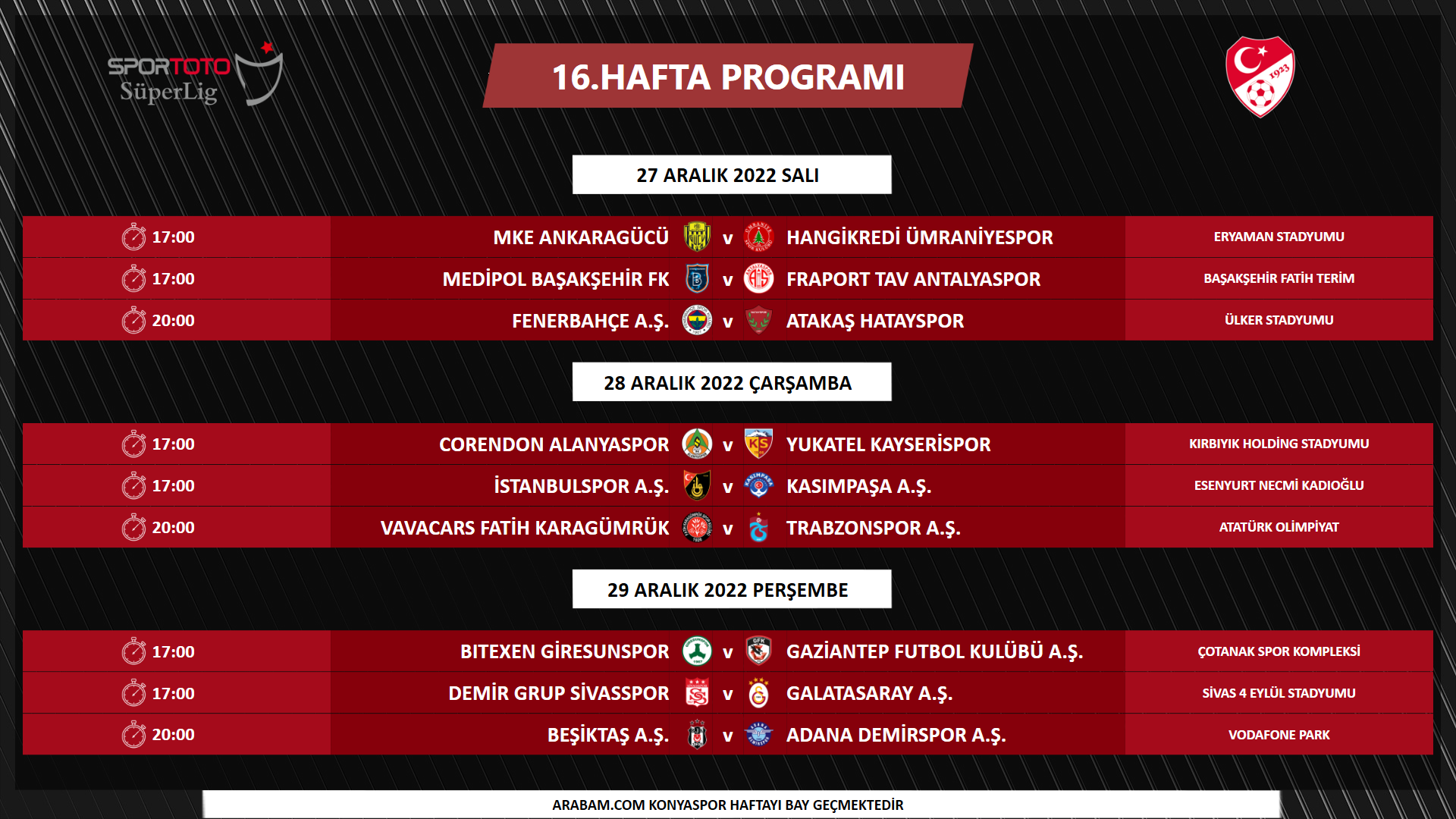 Trabzonspor-Fenerbahçe maçının günü ve saati belli oldu
