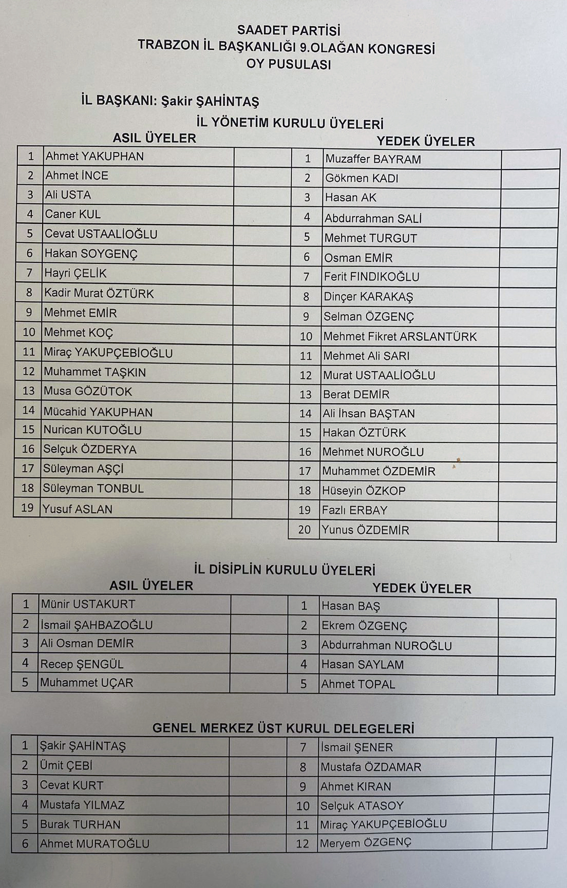 Saadet Partisi Trabzon’da kongre heyecanı