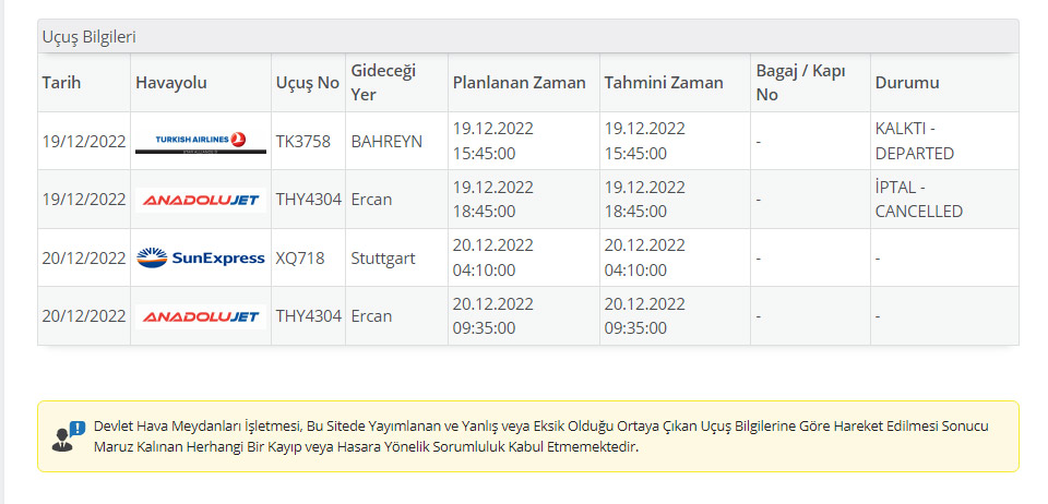 Trabzon-Kalkış-iç-hatlar