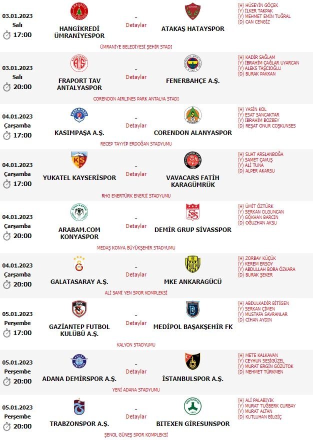 0x0-super-ligin-17-haftasinda-gorev-alacak-hakemler-acikladi-1672654292231