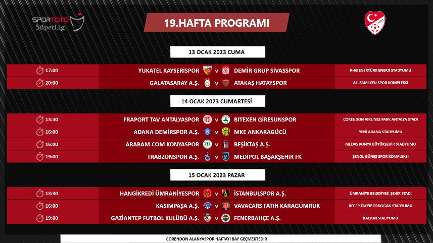 Galatasaray Trabzonspor maçının tarihi ve saati belli oldu! İşte Süper Lig’de 19-25. Hafta programları