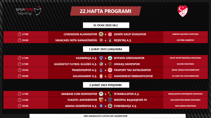 Galatasaray Trabzonspor maçının tarihi ve saati belli oldu! İşte Süper Lig’de 19-25. Hafta programları