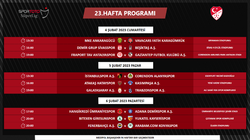 Galatasaray Trabzonspor maçının tarihi ve saati belli oldu! İşte Süper Lig’de 19-25. Hafta programları