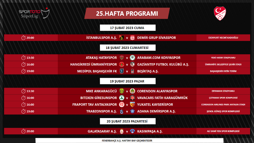 Galatasaray Trabzonspor maçının tarihi ve saati belli oldu! İşte Süper Lig’de 19-25. Hafta programları
