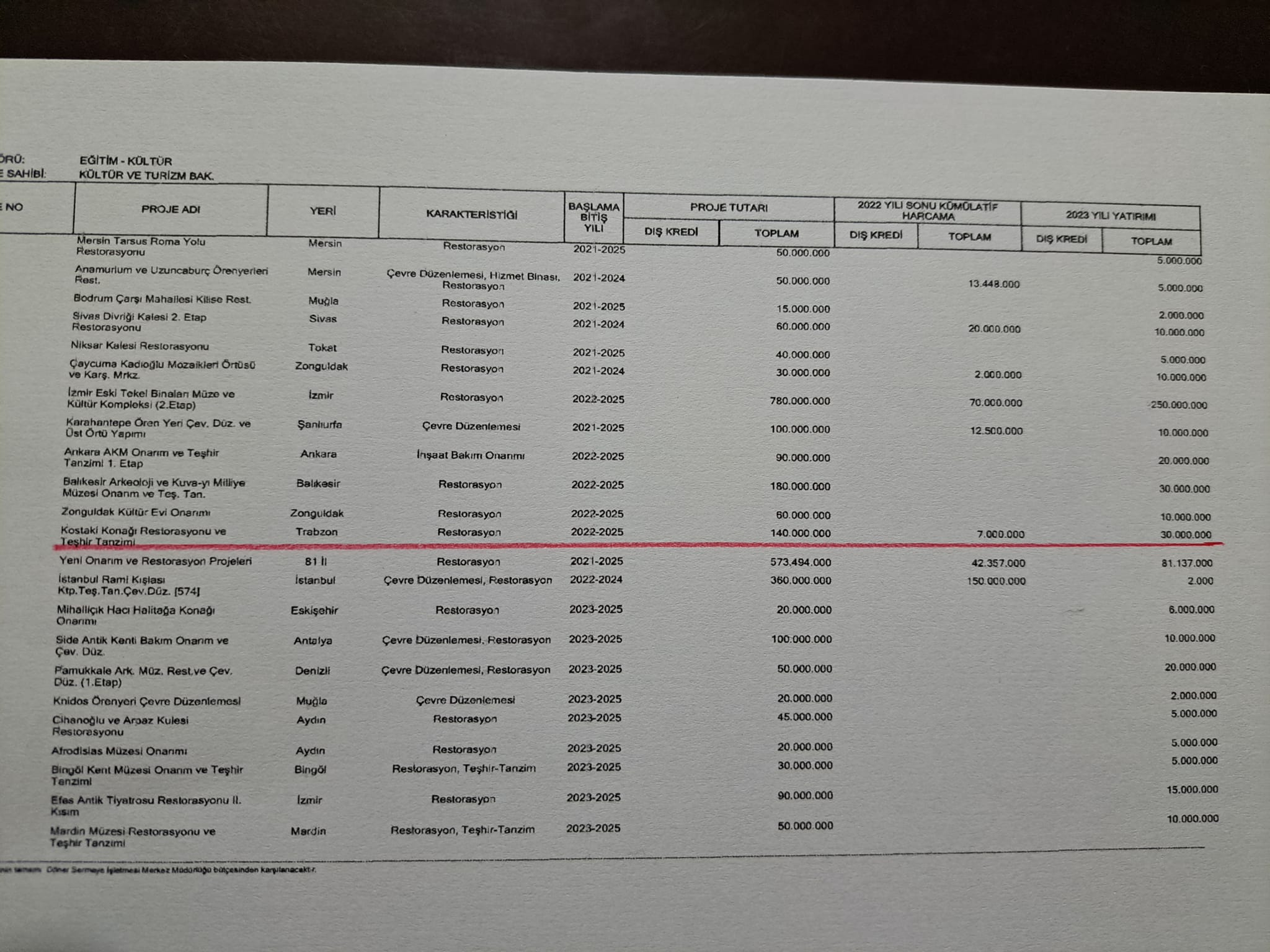 326802074_842853596792867_7954200519913008509_n