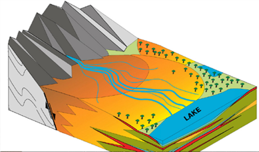 Uzungöl-nasıl-oluştu-şekil1