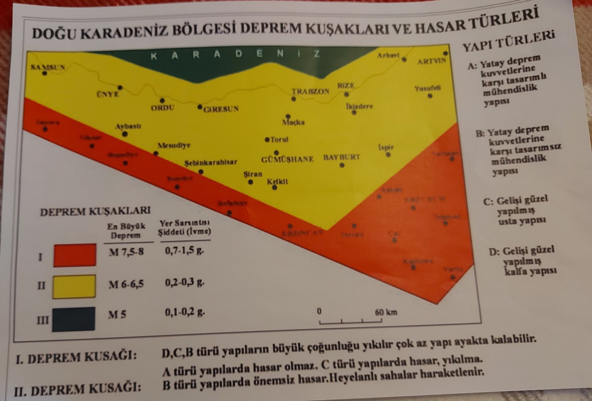 Uzman isim Karadeniz fayı sorusuna böyle cevap verdi! “Deprem döngüsü…”