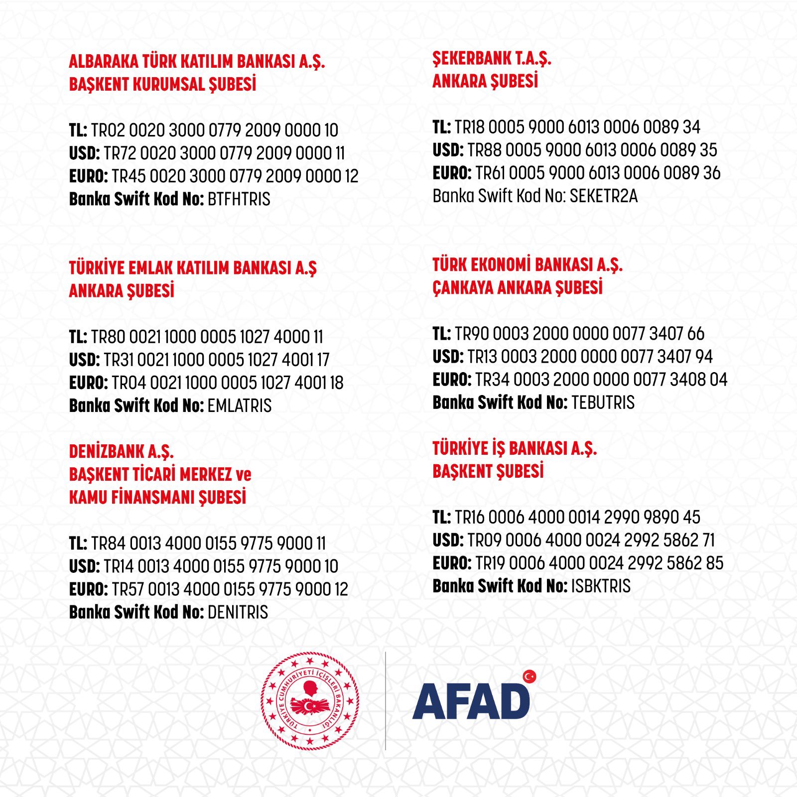 Depremzedelere yardım göndermek isteyenler dikkat! İşte AFAD'ın bağış hesapları