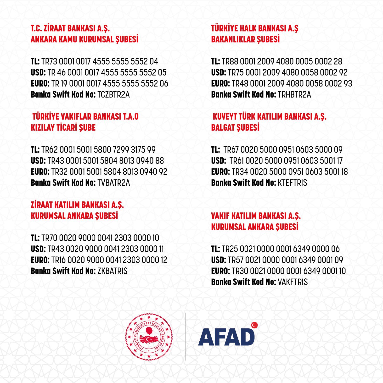 Depremzedelere yardım göndermek isteyenler dikkat! İşte AFAD'ın bağış hesapları