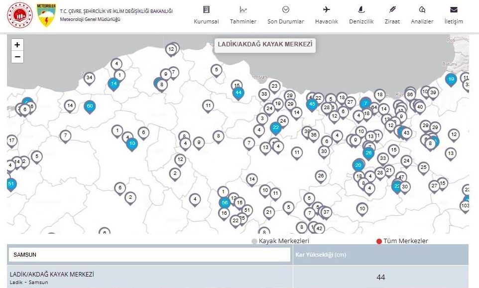 Samsun'un yüksek kesimleri beyaza büründü