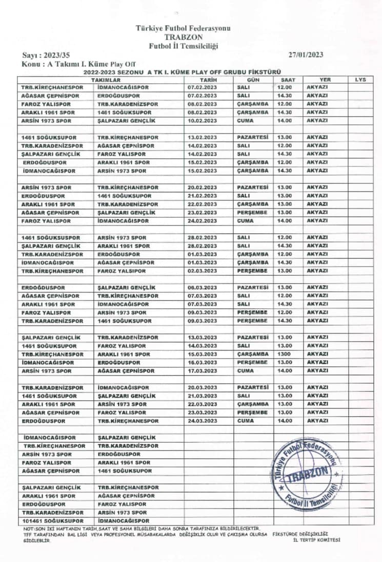 Trabzon’da Bal Ligi’ne çıkış Play-off fikstürü belli oldu