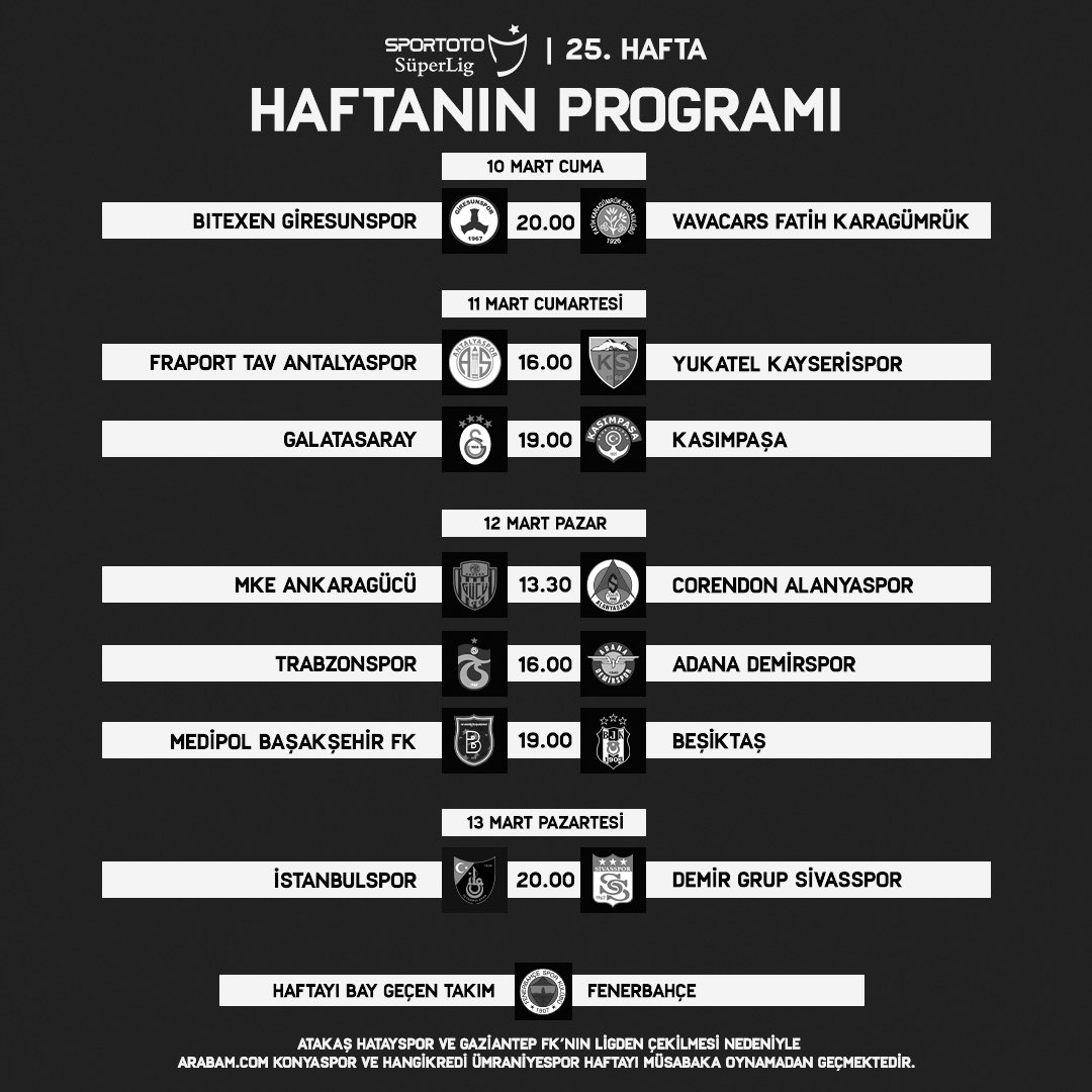 Süper Lig’in başlama tarihi belli oldu!