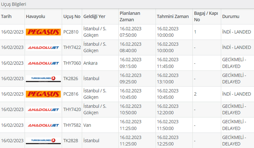 Trabzon'da uçak seferlerine kar engeli