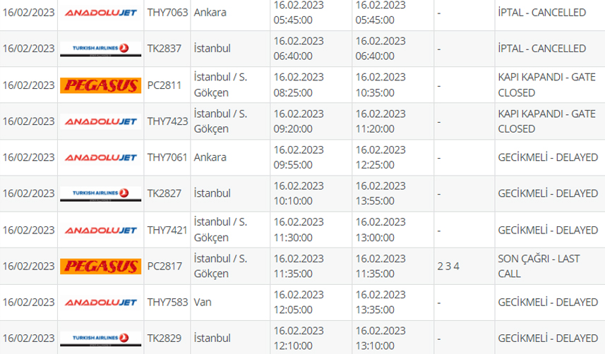 Trabzon'da uçak seferlerine kar engeli
