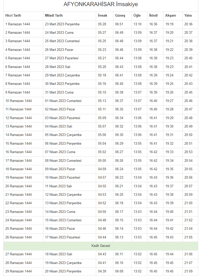 2023 Afyonkarahisar İmsakiyesi – Afyonkarahisar sahur ve iftar saat kaçta?