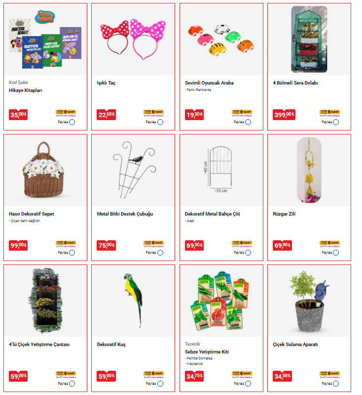 Bim Aktüel ürünler 31 Mart 2023! Bim’de bu hafta neler var?