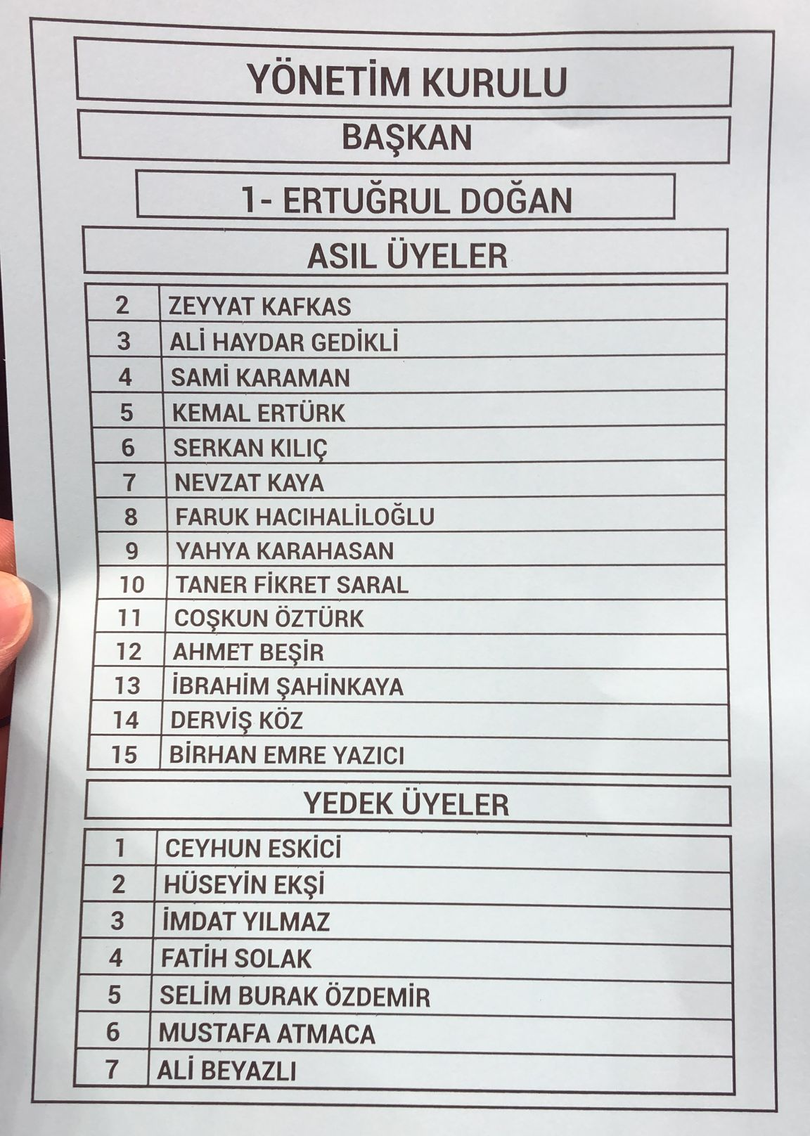 ertuğrul-doğan-listesi