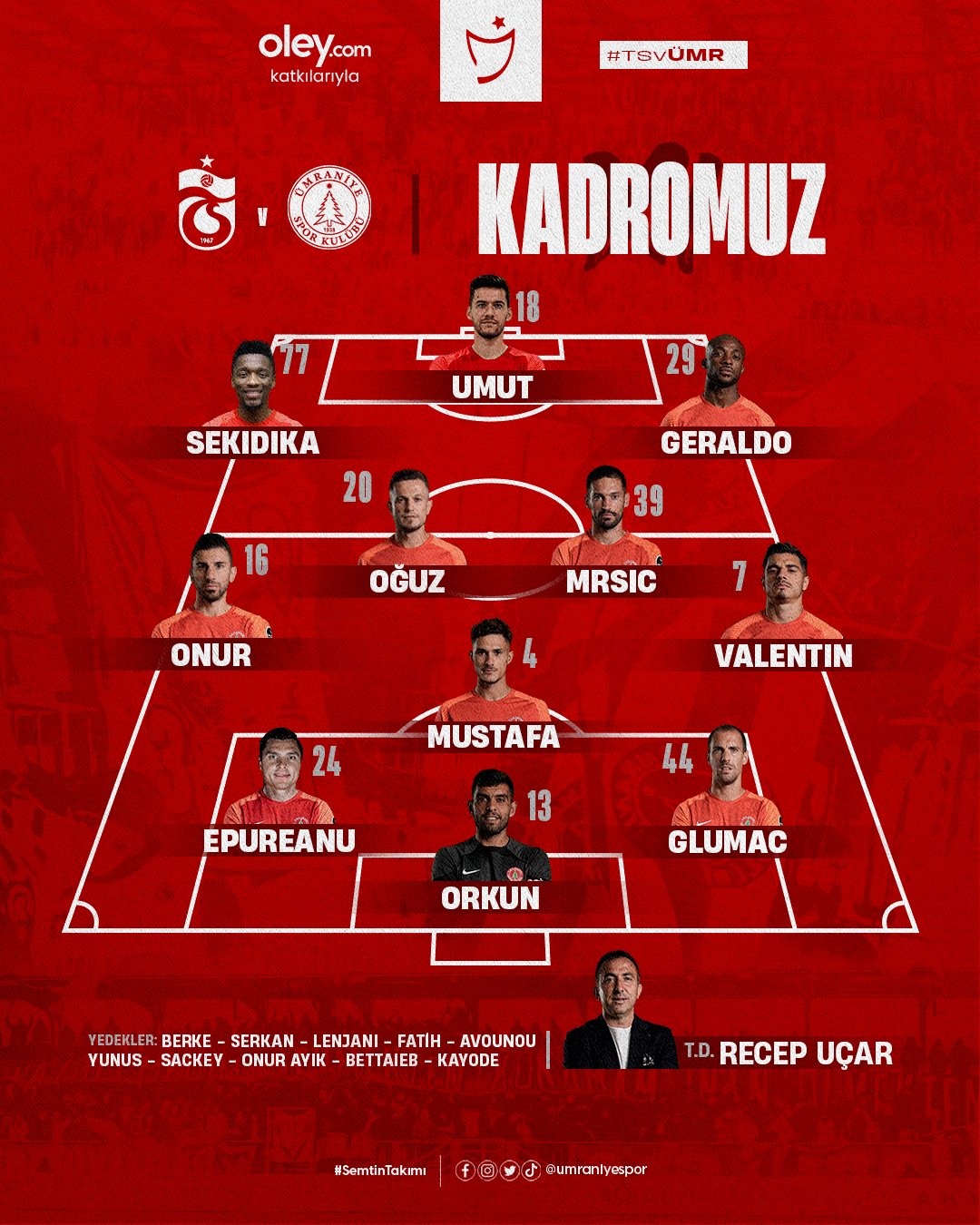 Trabzonspor’un Ümraniyespor maçı ilk 11’i belli oldu!