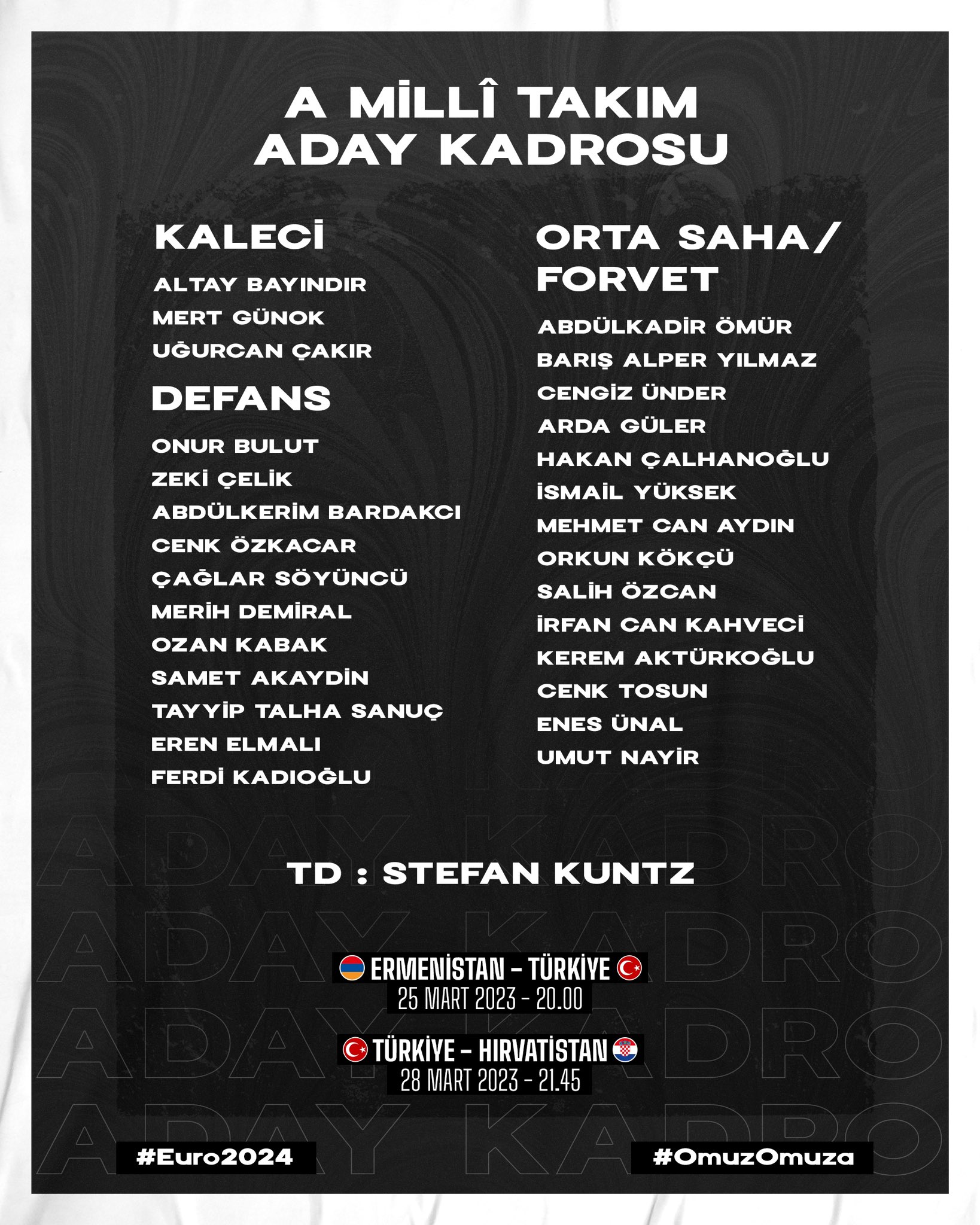 A Milli Takım aday kadrosu açıklandı! Trabzonspor’dan kim var?