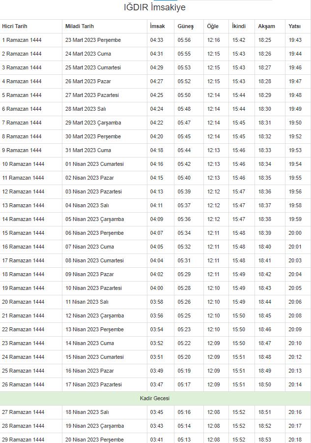 2023 Iğdır İmsakiyesi – Iğdır'da sahur ve iftar saat kaçta?