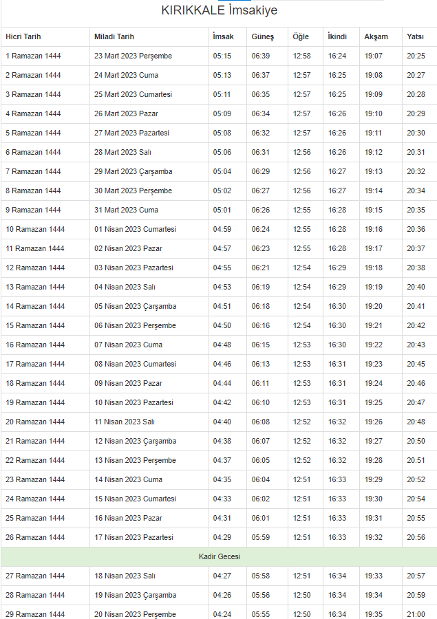 2023 Batman İmsakiyesi – Batman'da sahur ve iftar saat kaçta?