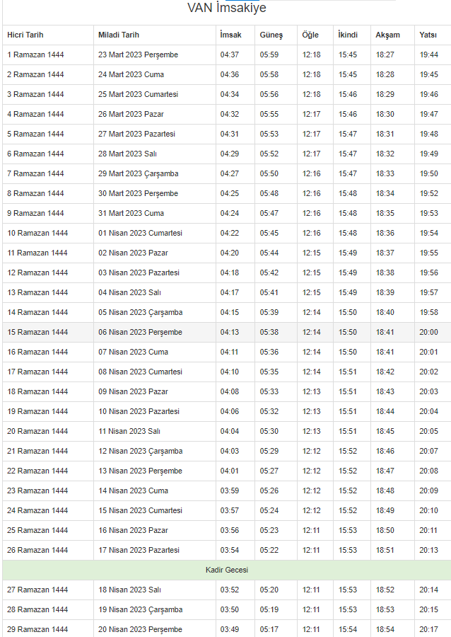 2023 Van İmsakiyesi – Van'da sahur ve iftar saat kaçta?