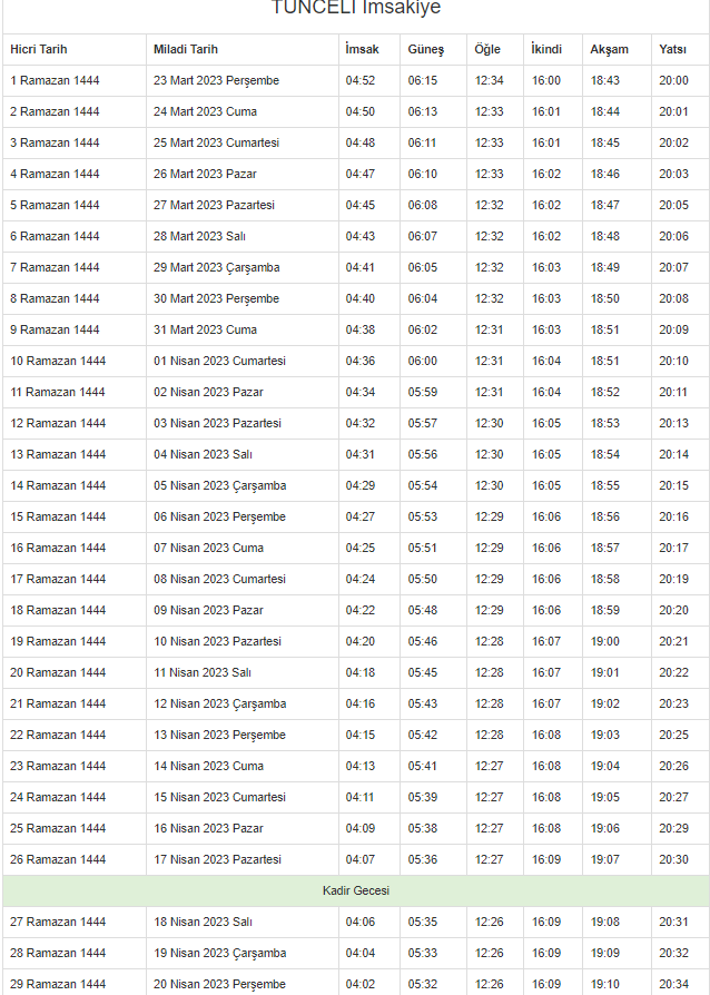 2023 Tunceli İmsakiyesi – Tunceli'de sahur ve iftar saat kaçta?
