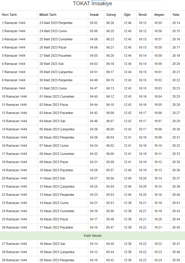 2023 Tokat İmsakiyesi – Tokat'da sahur ve iftar saat kaçta?