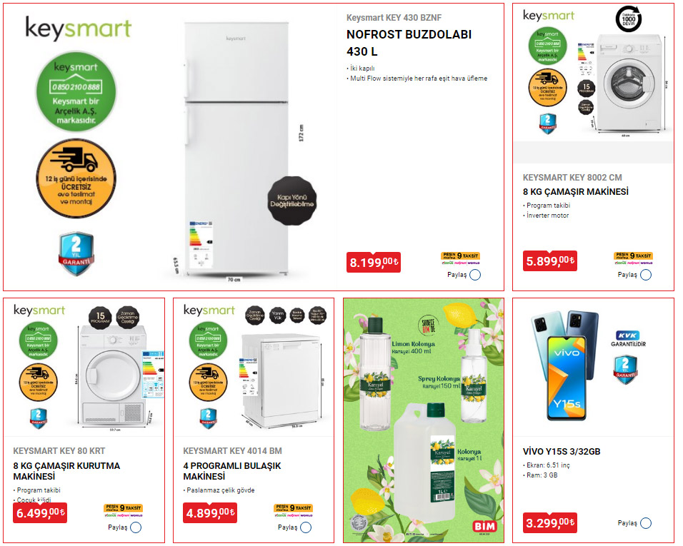 BİM Aktüel ürünler 7 Nisan 2023! BİM’de bu hafta neler var?