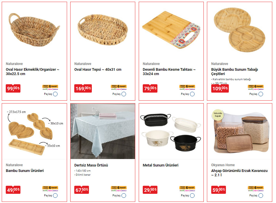 BİM Aktüel ürünler 7 Nisan 2023! BİM’de bu hafta neler var?