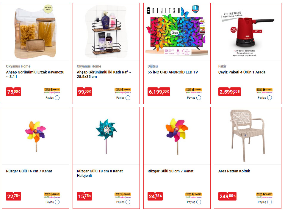 BİM Aktüel ürünler 7 Nisan 2023! BİM’de bu hafta neler var?