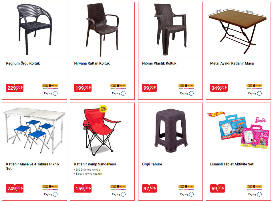 BİM Aktüel ürünler 7 Nisan 2023! BİM’de bu hafta neler var?