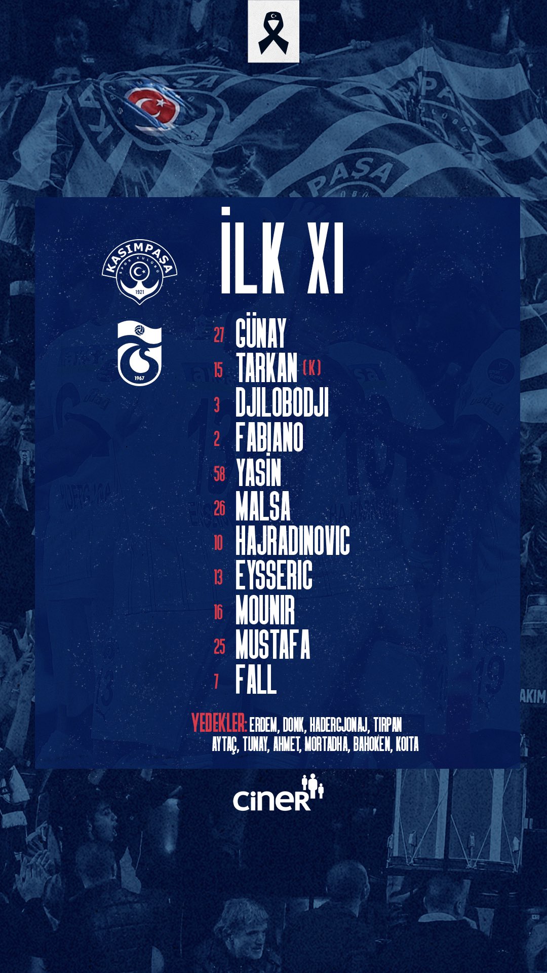 Trabzonspor’un Kasımpaşa maçı ilk 11’i belli oldu!