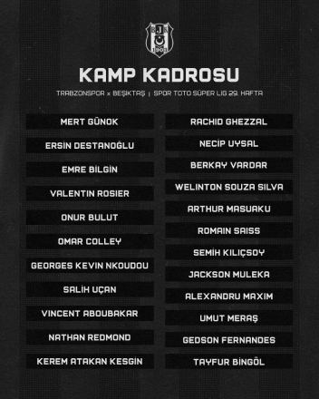 Beşiktaş'ın Trabzonspor kadrosu belli oldu! 5 eksik