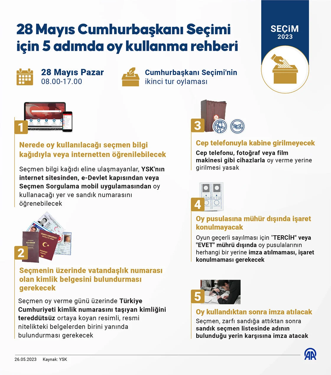 28-mayis-secimlerinde-oy-kullanma-rehberi-iste-onemli-5-adim.webp