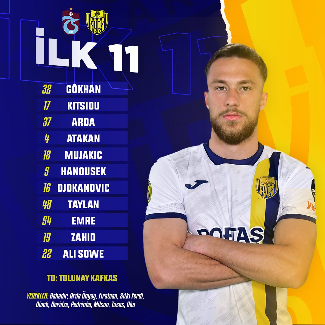 Trabzonspor’un Ankaragücü maçı ilk 11’i belli oldu