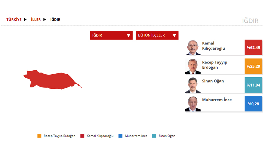 Iğdır Seçim sonuçları 2023! 14 Mayıs Cumhurbaşkanlığı ve 28. Dönem Milletvekili Seçimi Sonuçları