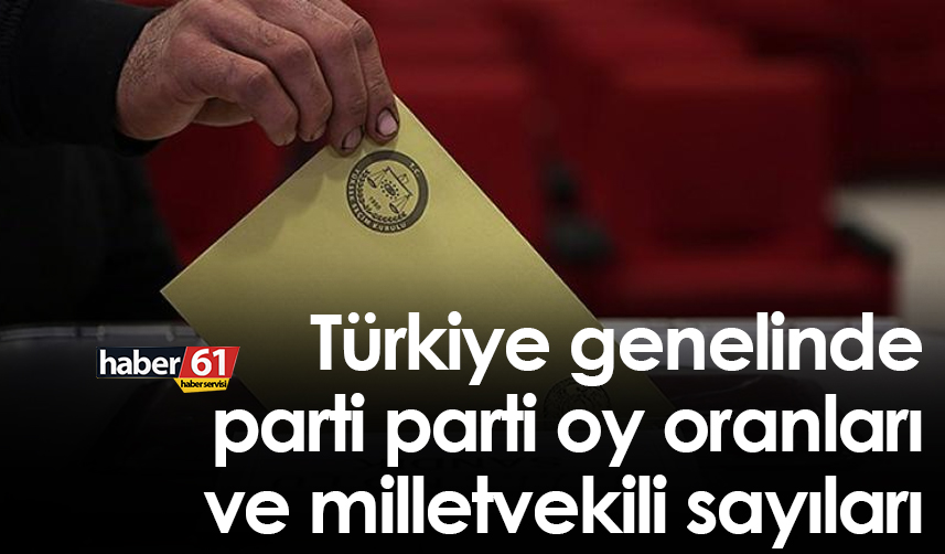 parti-partti-oy-oranları-tr-genel