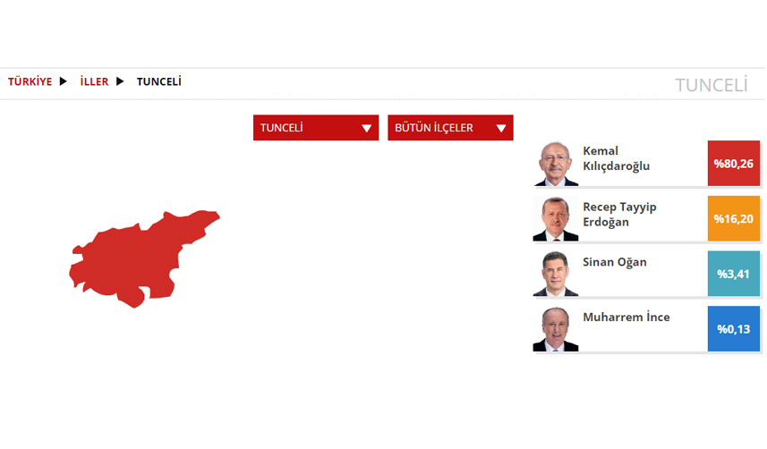 Tunceli Seçim sonuçları 2023! 14 Mayıs Cumhurbaşkanlığı ve 28. Dönem Milletvekili Seçimi Sonuçları