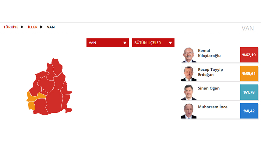 Van Seçim sonuçları 2023! 14 Mayıs Cumhurbaşkanlığı ve 28. Dönem Milletvekili Seçimi Sonuçları