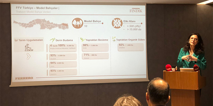 Trabzon'da fındıkta iyi tarım uygulamaları yaygınlaşıyor