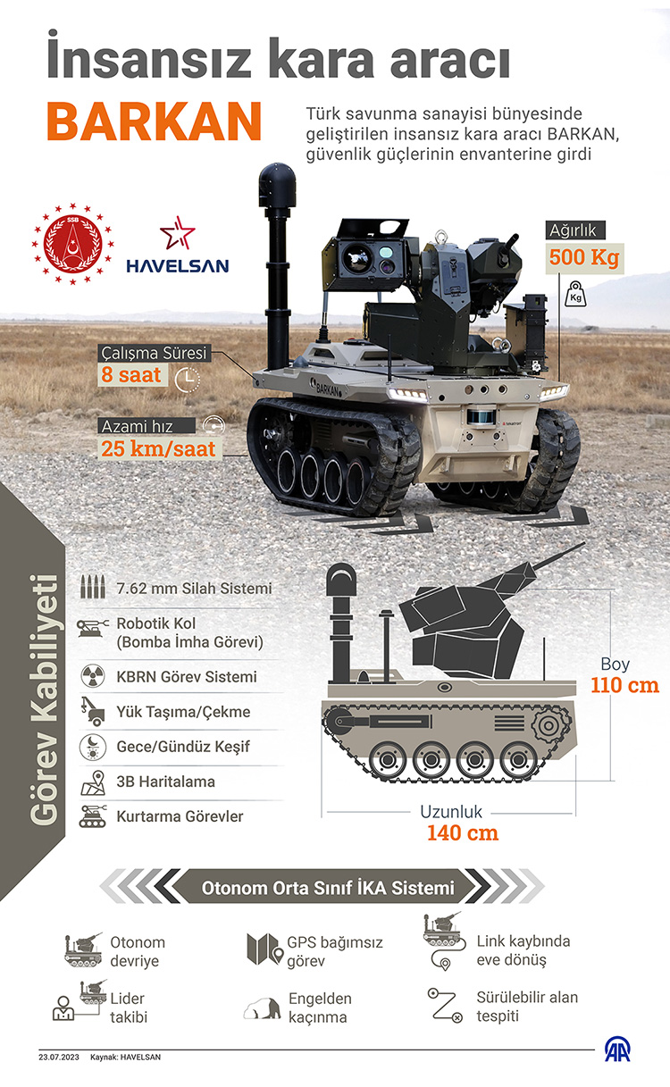 insansiz-kara-araci-barkan-tsk-envanterinde.jpg