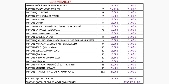 Trabzon’da zamlı tarife resmen başladı! İşte yeni fiyatlar