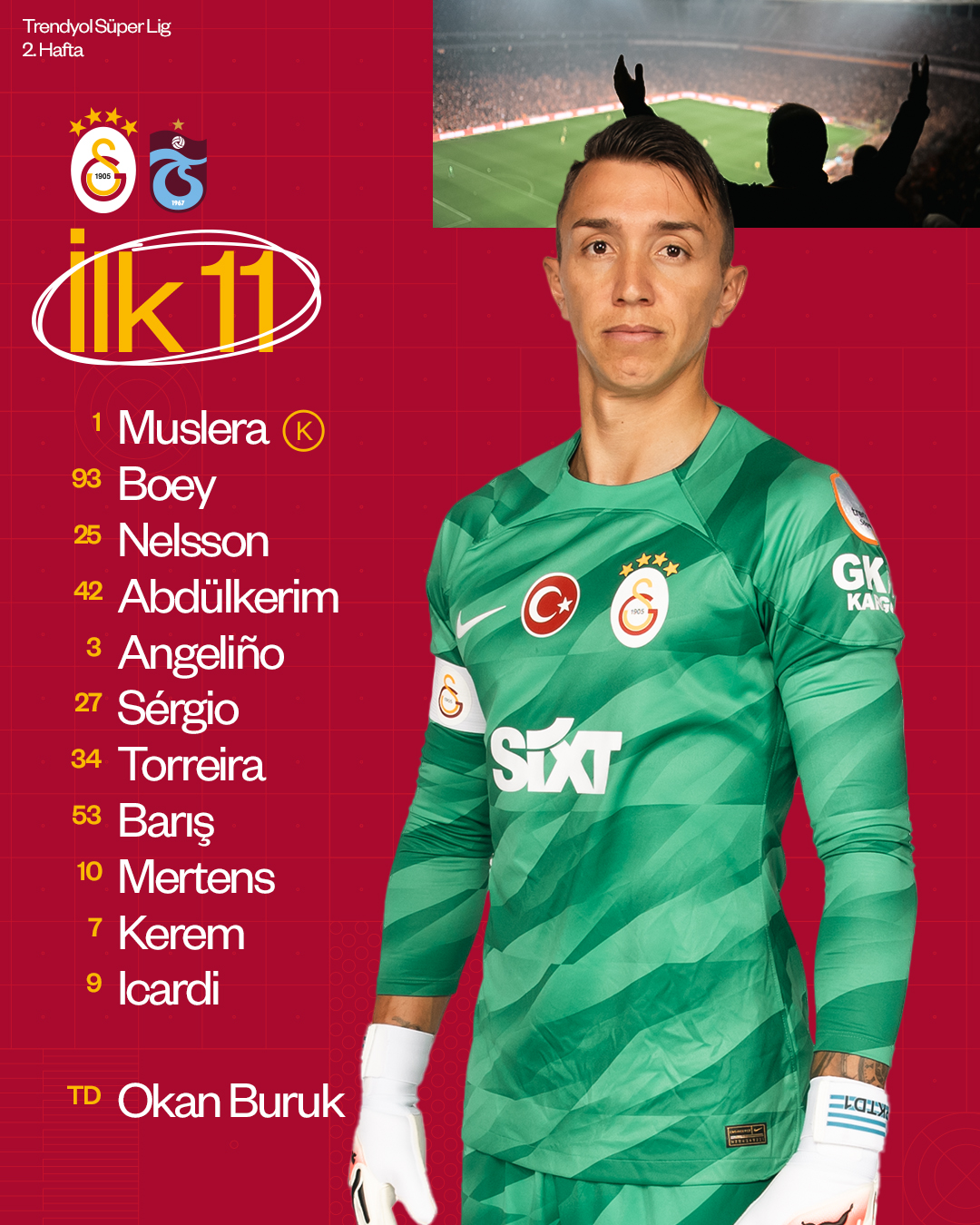 Trabzonspor'un Galatasaray maçı 11'i belli oldu!