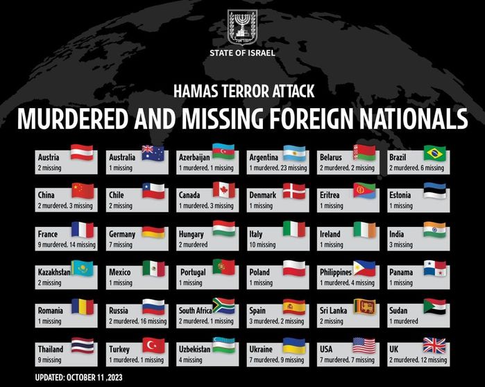İsrail'de bir Türk vatandaşı hayatını kaybetti