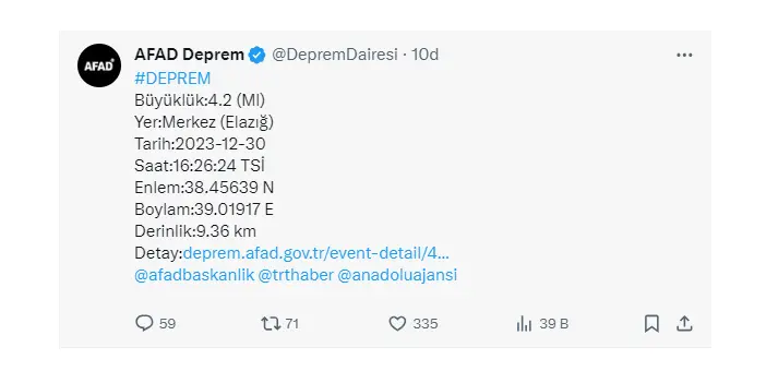 Elazığ'da korkutan deprem! 4.2 büyüklüğünde