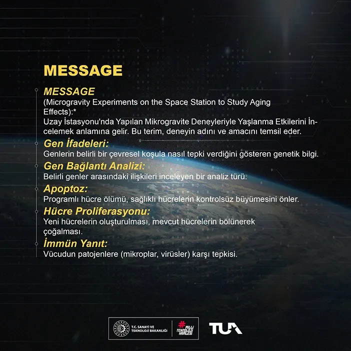 deney-sozlugu-turkiye-uzay-ajansi-yeni-deney-sozlugunu-paylasti-002.webp